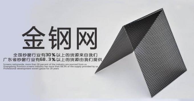 Antimug 1.1m het het Vensterscherm die van het Kogelbewijs 11x11mesh opleveren 0