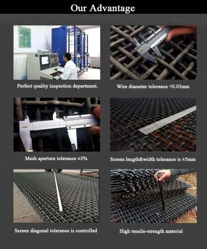 12.7mm 304 Roestvrij staal Geplooide Draad Mesh Screen Heavy Duty 2