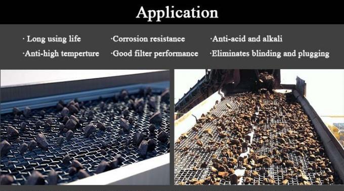 12.7mm 304 Roestvrij staal Geplooide Draad Mesh Screen Heavy Duty 3